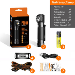 Rechargeable 90° Headlight