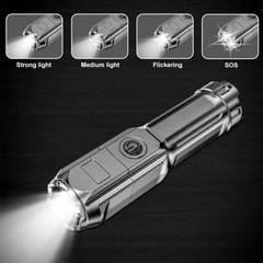 Powerful LED Flashlight