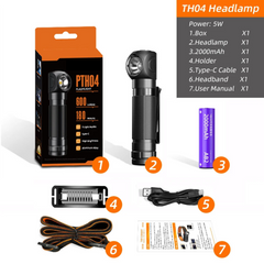 Rechargeable 90° Headlight