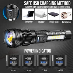 Waterproof LED Flashlight