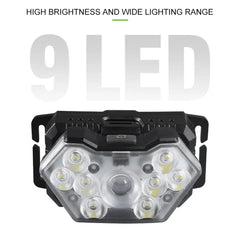 Strong Light Headlamp