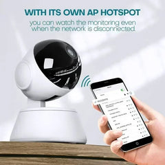 WiFi Tracking Camera