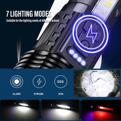 Waterproof LED Flashlight