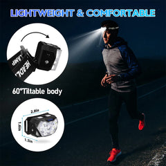 Strong Light Headlamp