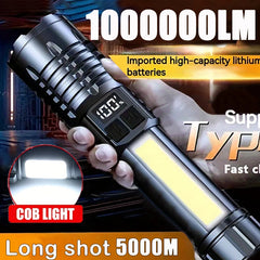 High Power Digital Flashlight